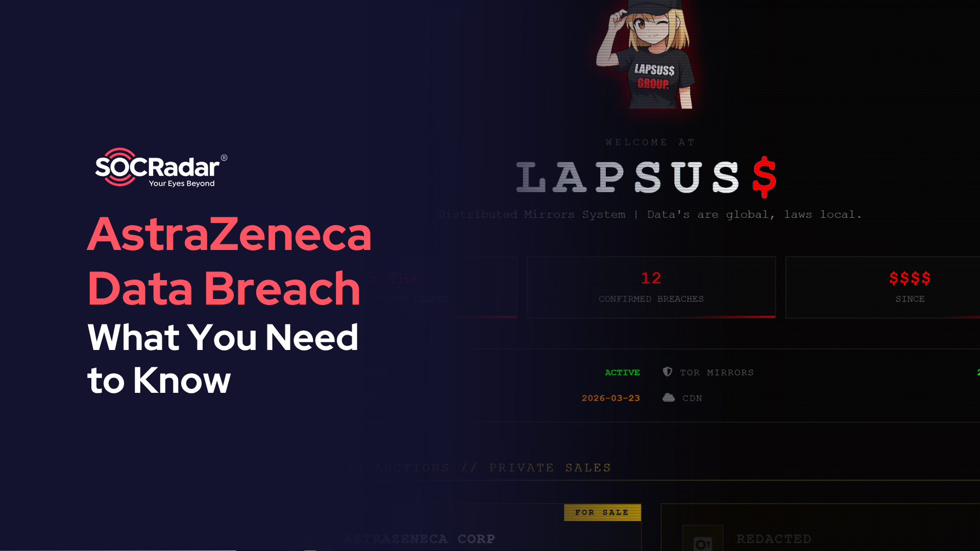 SOCRadar® Cyber Intelligence Inc. | AstraZeneca Data Breach: What You Need to Know