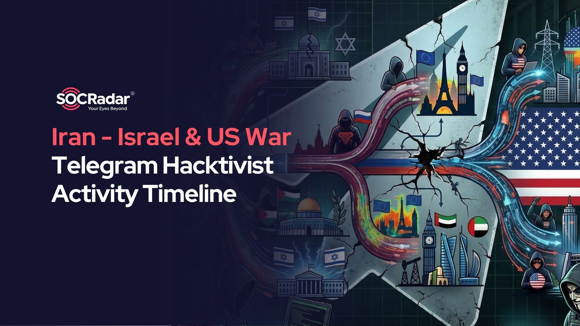 SOCRadar® Cyber Intelligence Inc. | Telegram Hacktivist Activity Timeline of Iran – Israel & US War
