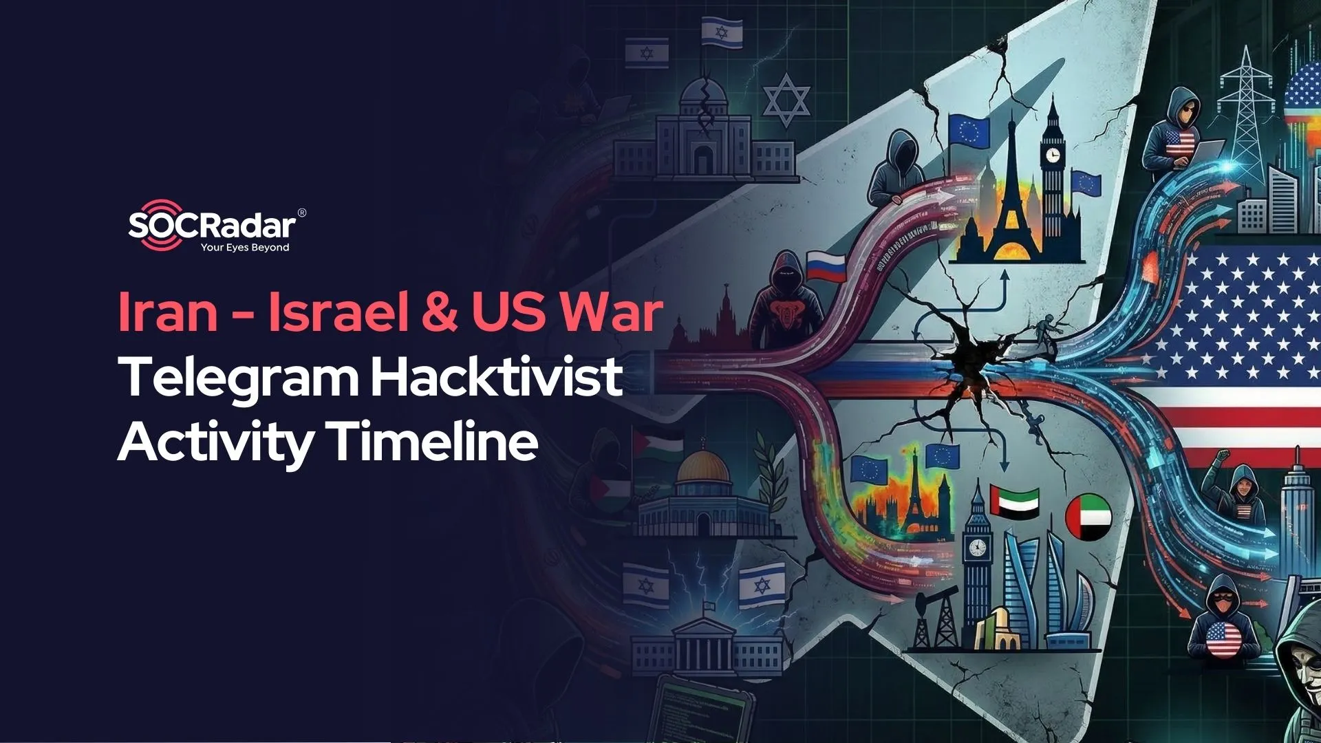 Telegram Hacktivist Activity Timeline of Iran - Israel & US War