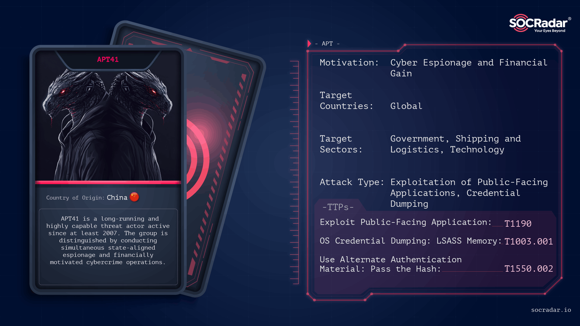Threat actor card for APT41