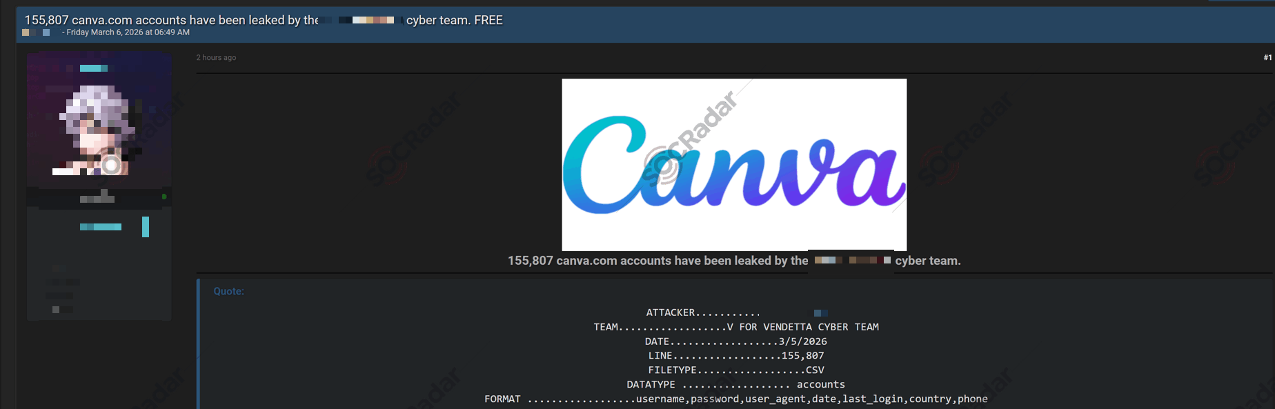 Alleged User Accounts of Canva are Leaked