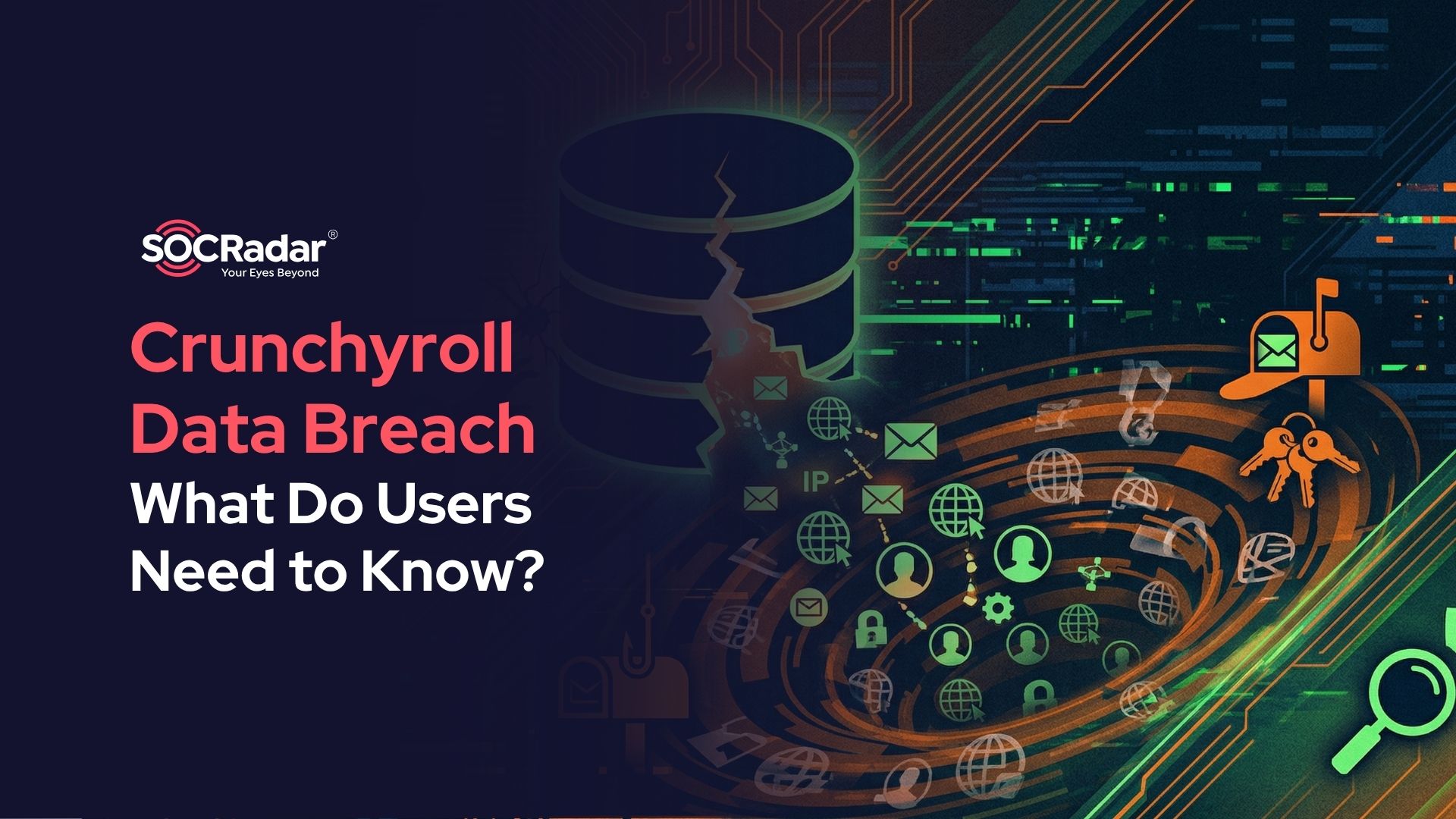 SOCRadar® Cyber Intelligence Inc. | Crunchyroll Alleged Data Breach: What Do Users Need to Know?