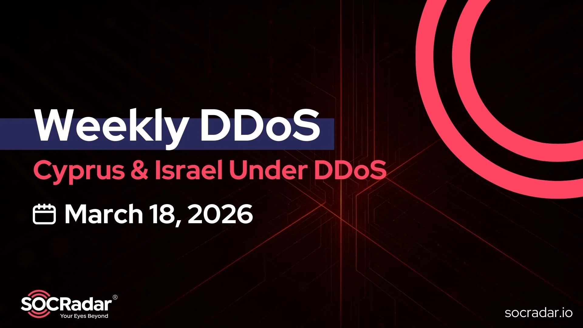 Cyprus and Israel Under DDoS Siege: Weekly DDoS Threat Intelligence Analysis