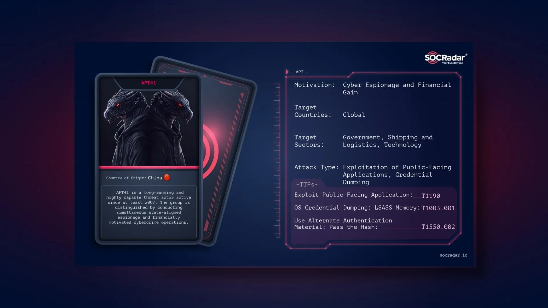 SOCRadar® Cyber Intelligence Inc. | Dark Web Profile: APT41
