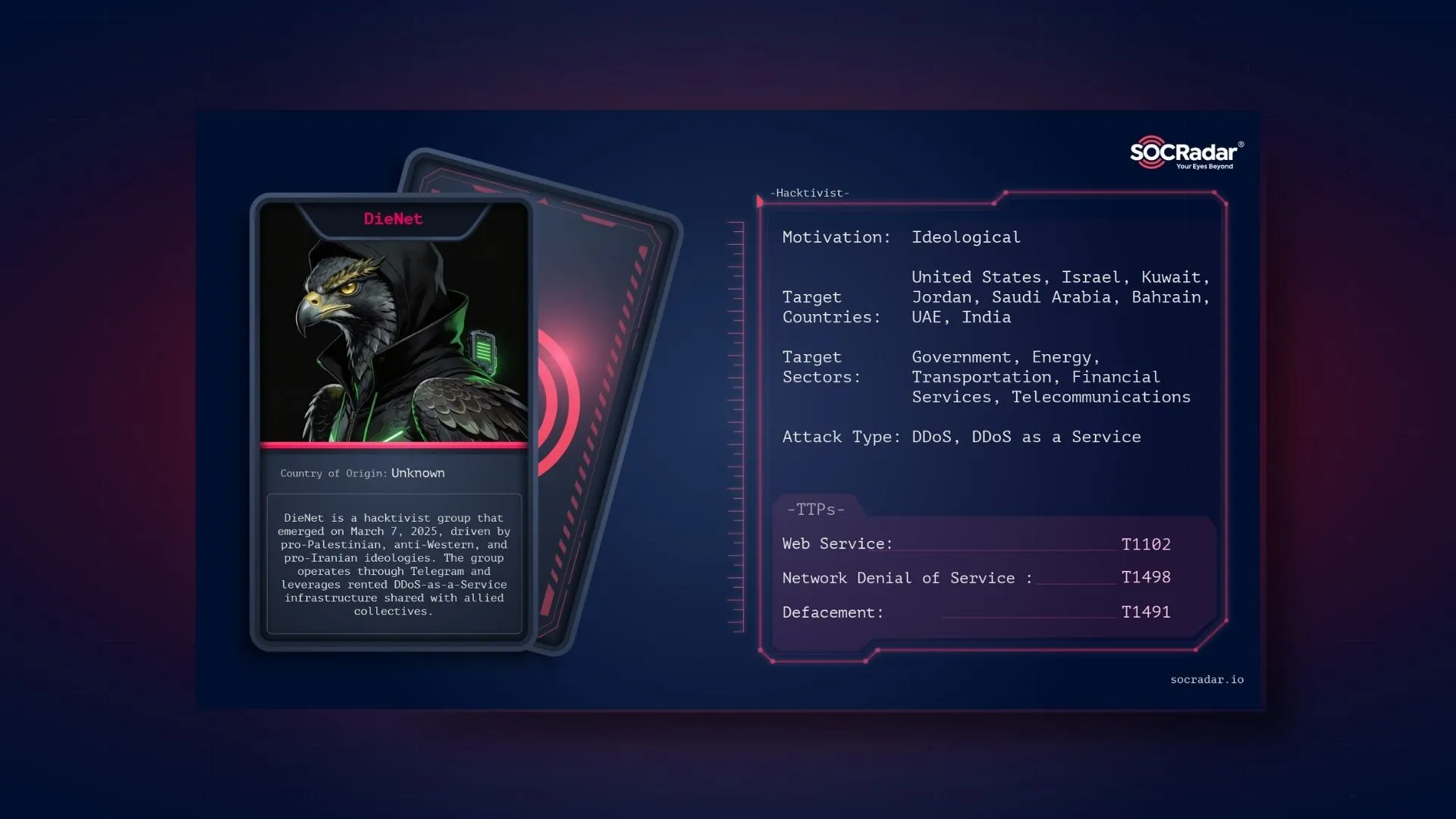 SOCRadar® Cyber Intelligence Inc. | Dark Web Profile: DieNet