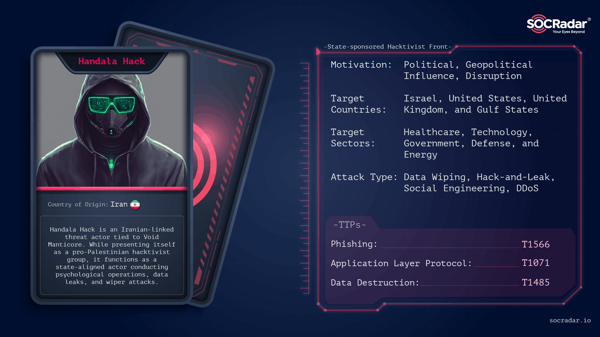 Threat actor card of Handala Hack, Stryker cyberattack, Stryker attack, Stryker breach