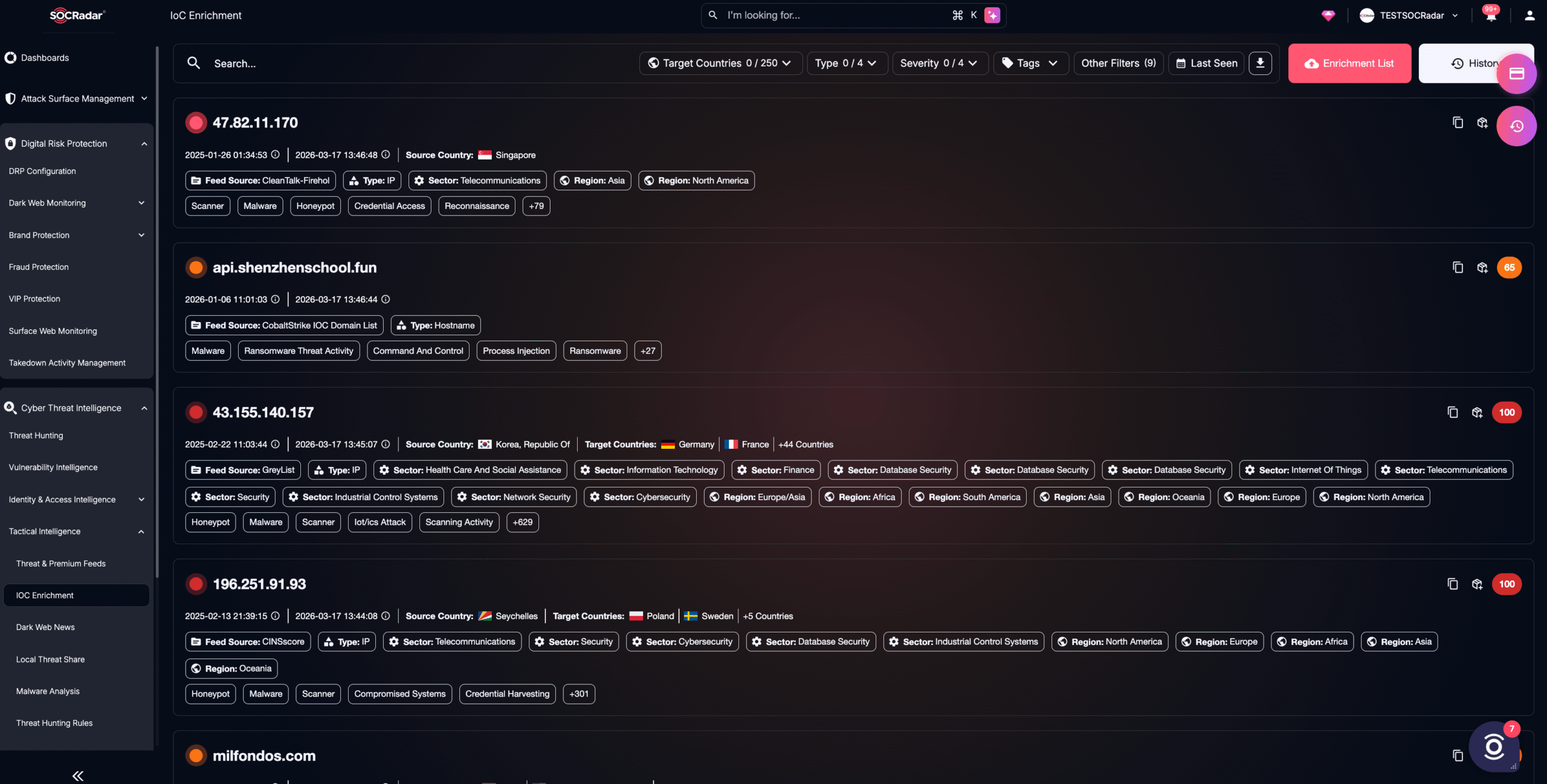 SOCRadar’s Cyber Threat Intelligence module, IoC Enrichment