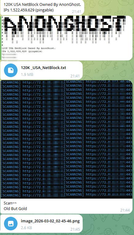 AnonGhost’s reconnaissance sharings