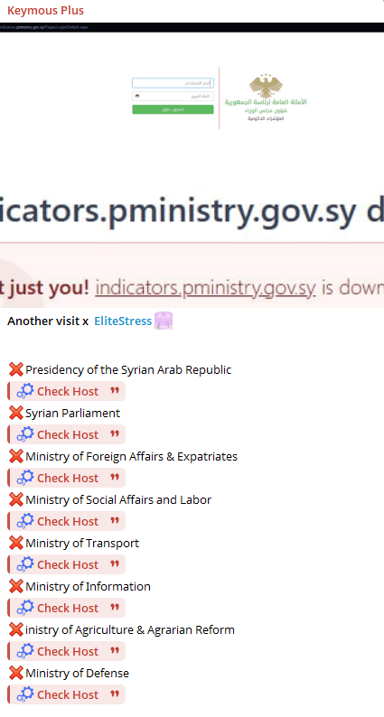Keymous Plus Telegram post showing Check-Host verification of Syrian government domains