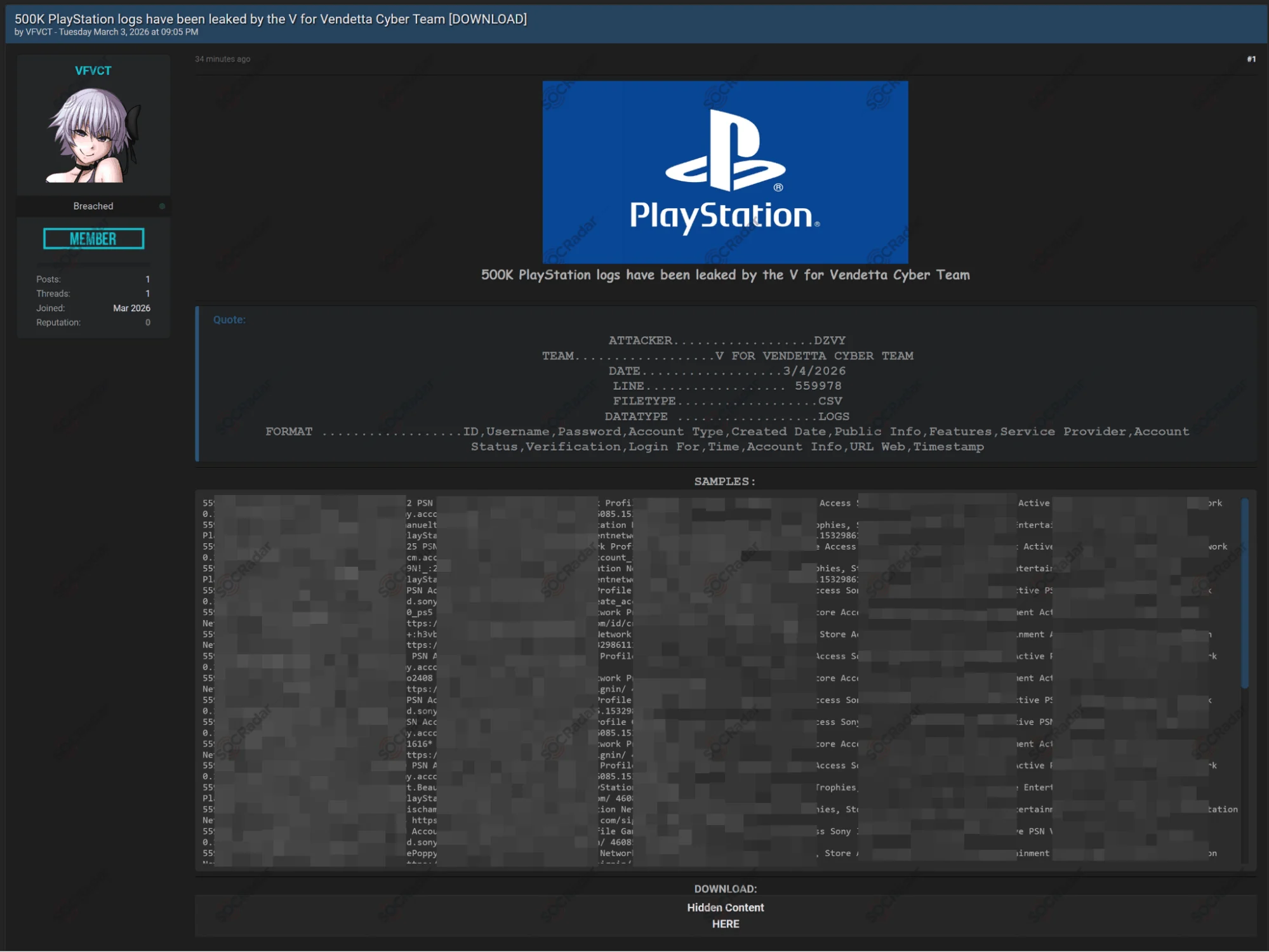 The Alleged Data of PlayStation are Leaked