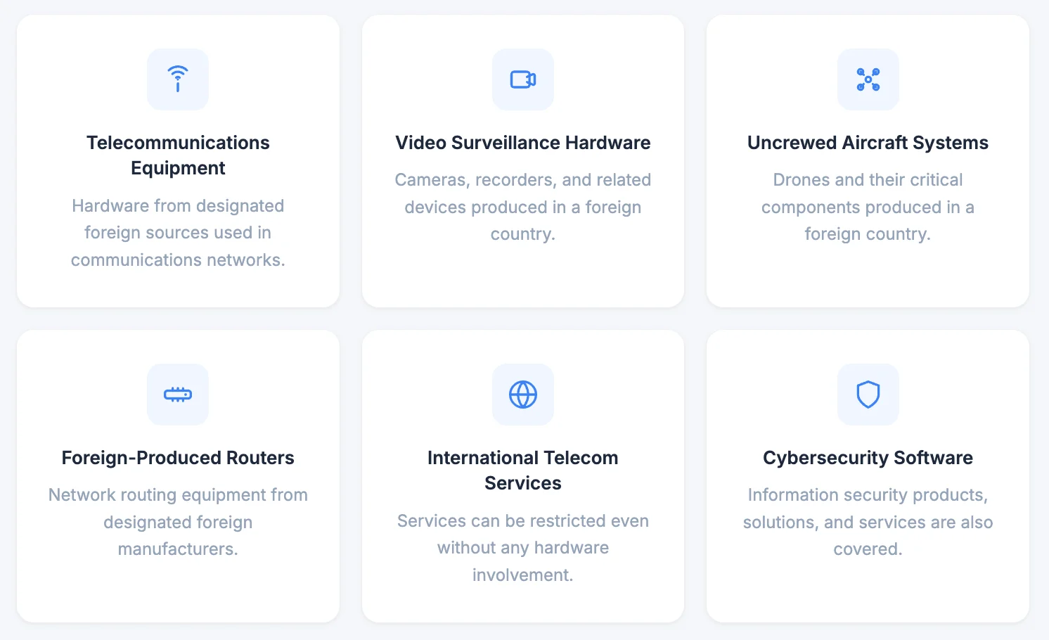 Categories of Covered Equipment and Services