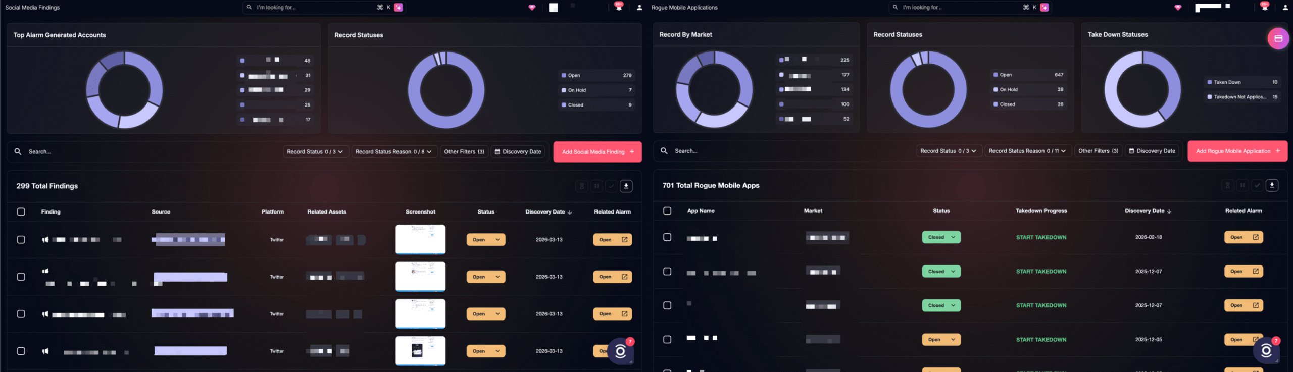 SOCRadar platform dashboards showing suspicious social media accounts/posts and rogue mobile application detections (SOCRadar Brand Protection)