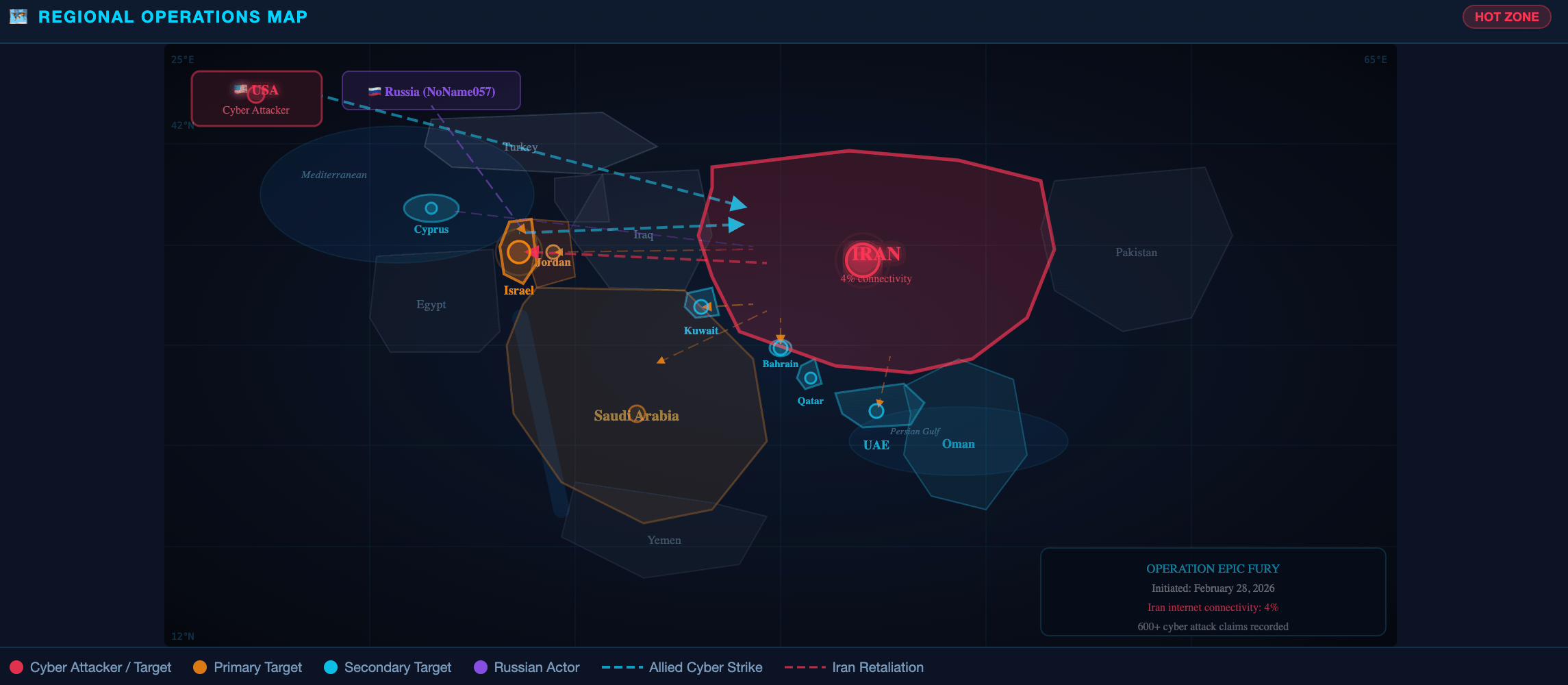 SOCRadar Iran-Israel Cyber Conflict Dashboard