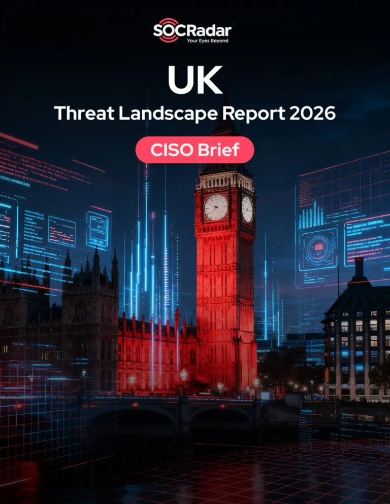 UK Threat Landscape Report’s CISO Brief 2026
