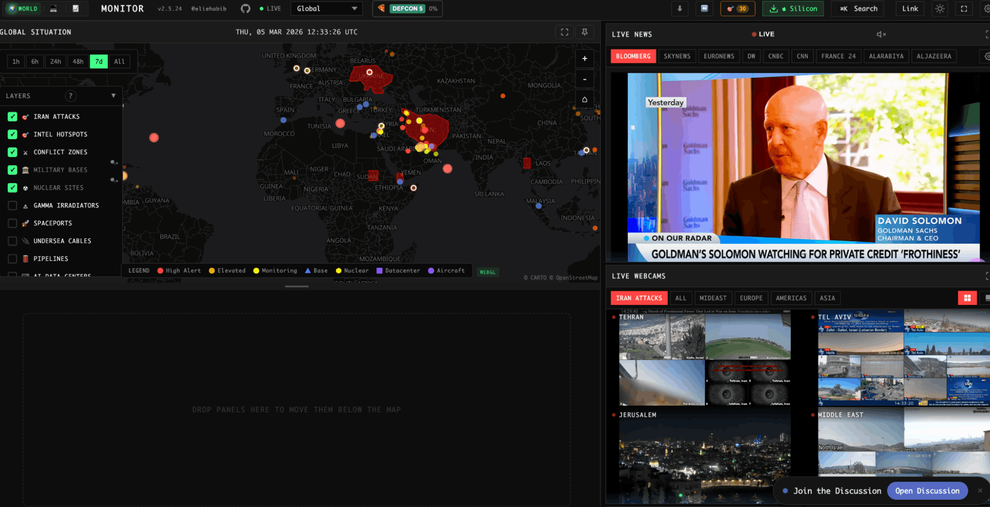 World Monitor App Dashboard