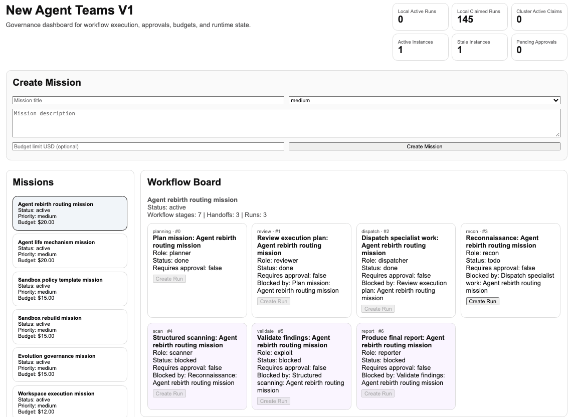 Agent Dashboard on the server