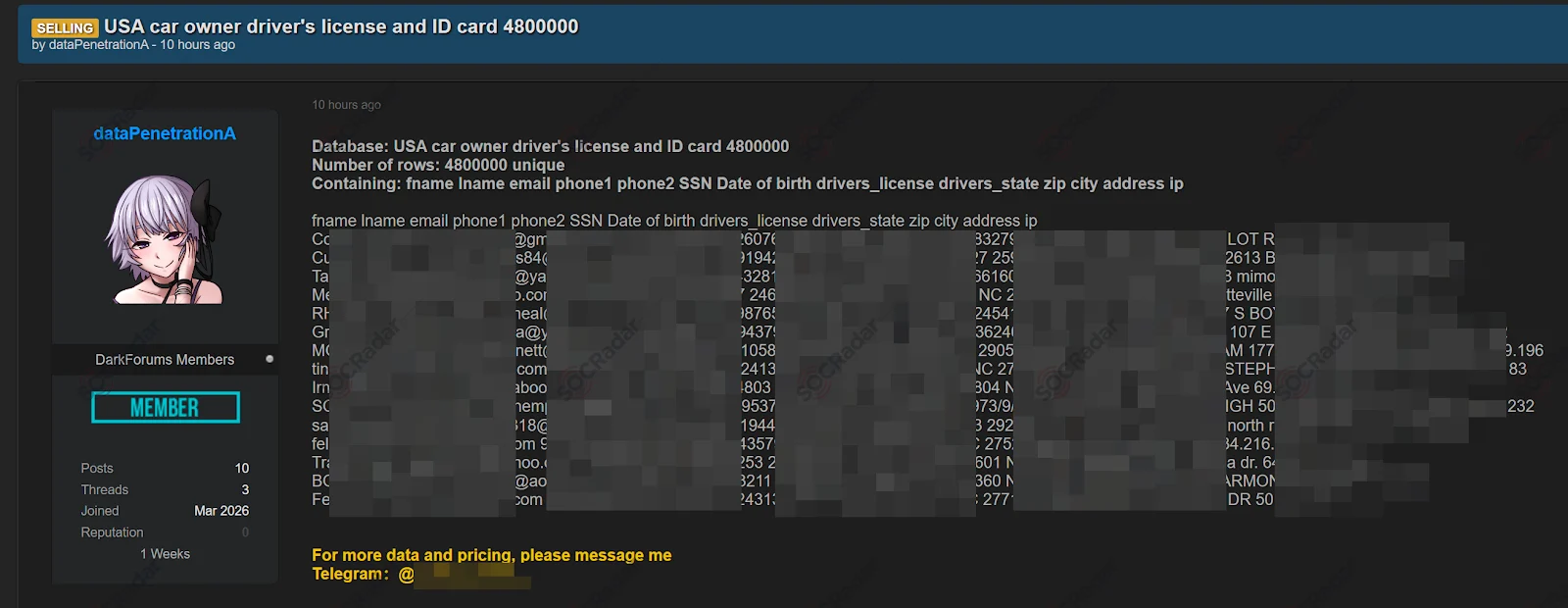 The Alleged U.S. Car Owner Driver’s License and ID Dataset is on Sale