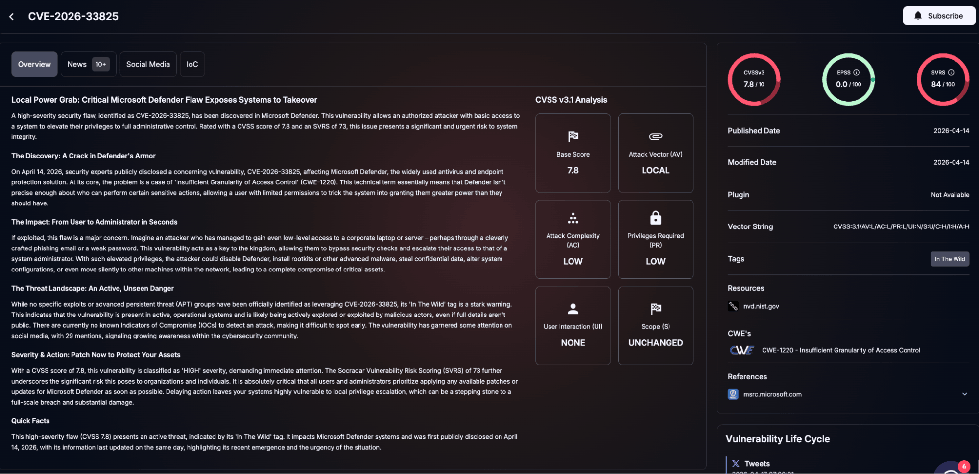 Details of CVE-2026-33825 – BlueHammer vulnerability (SOCRadar Vulnerability Intelligence)