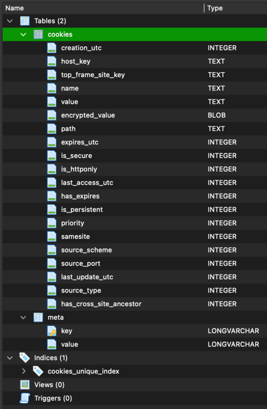 Locally stored Chrome cookies viewed in a SQLite browser