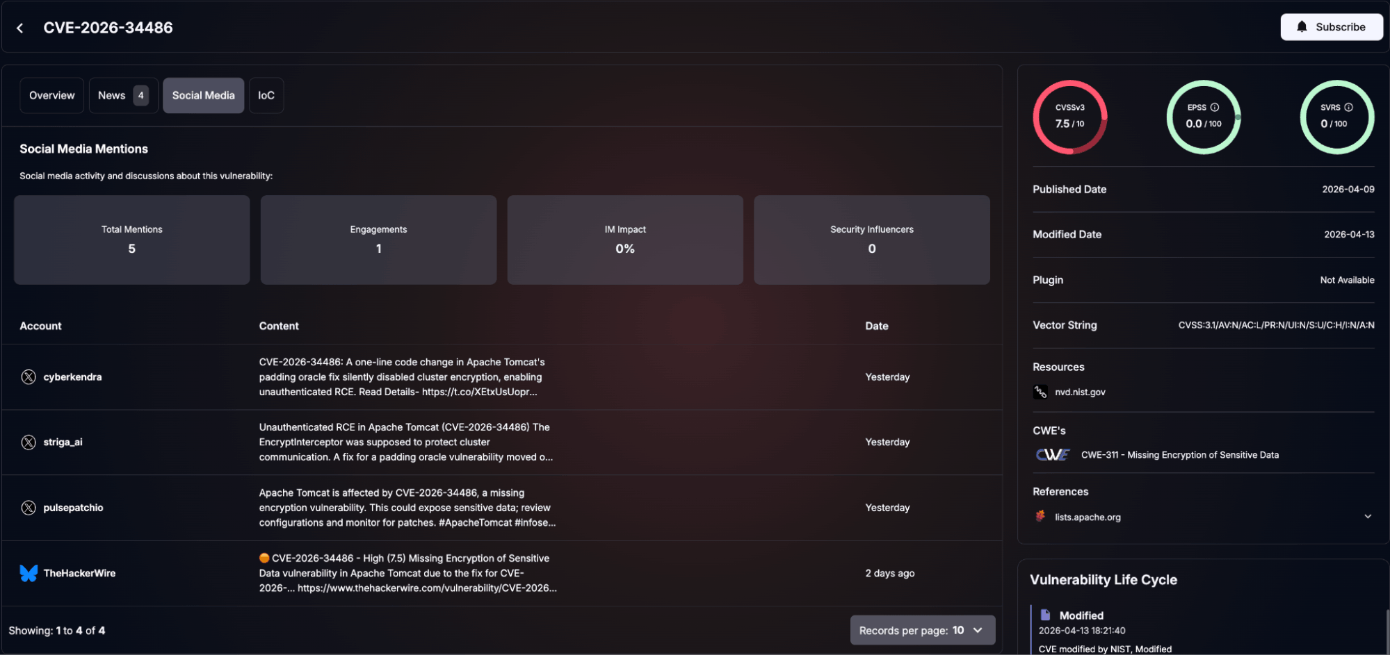 Details of CVE-2026-34486 (SOCRadar Vulnerability Intelligence)