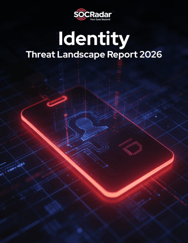 Identity Threat Landscape Report 2026