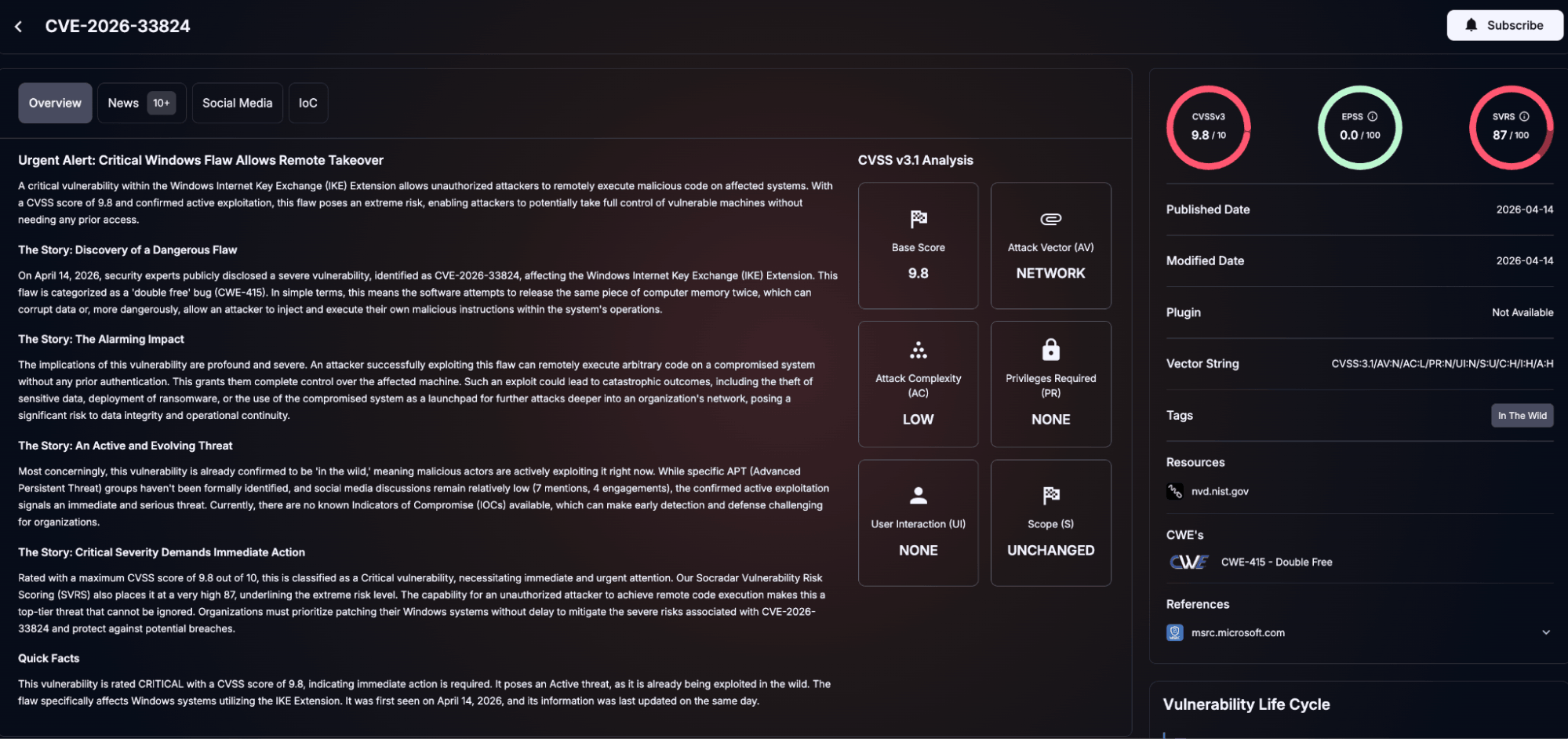 Details of CVE-2026-33824 (SOCRadar Vulnerability Intelligence)