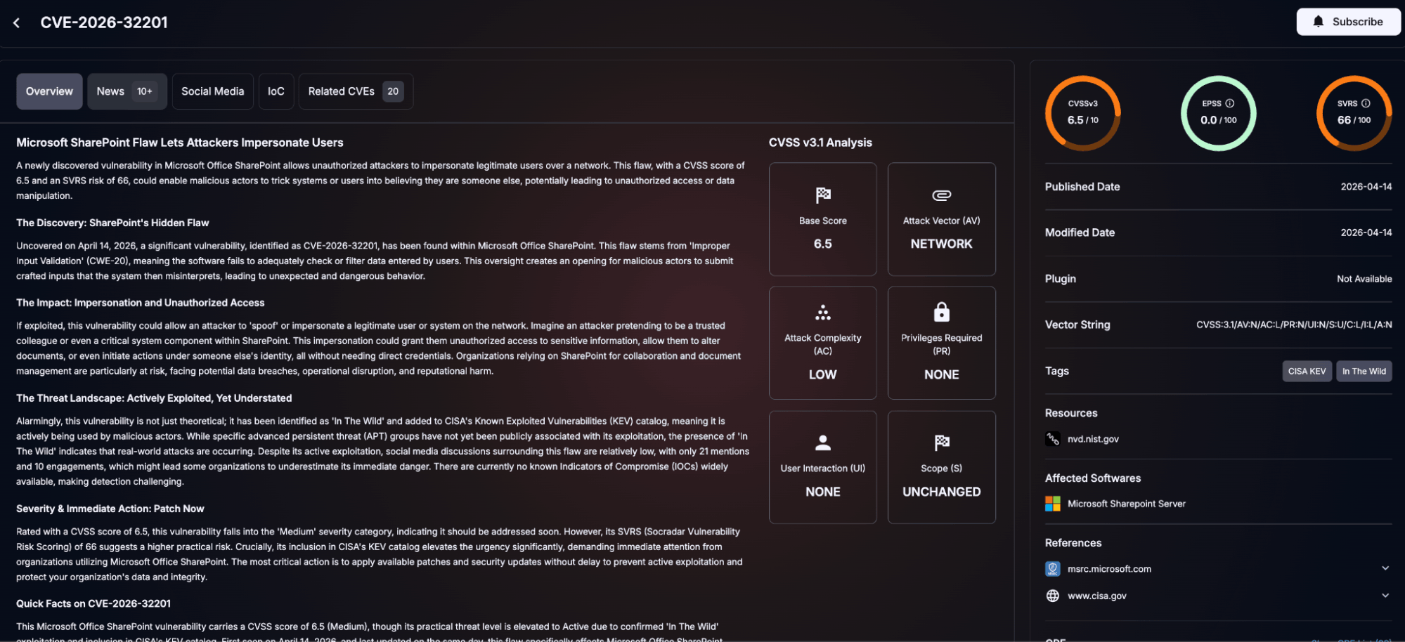 Details of CVE-2026-32201 (SOCRadar Vulnerability Intelligence)