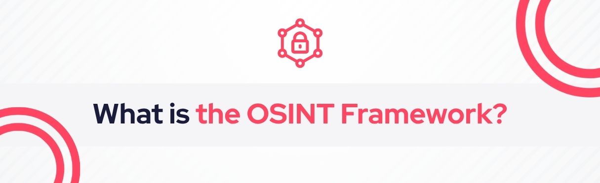 SOCRadar® Cyber Intelligence Inc. | OSINT Framework