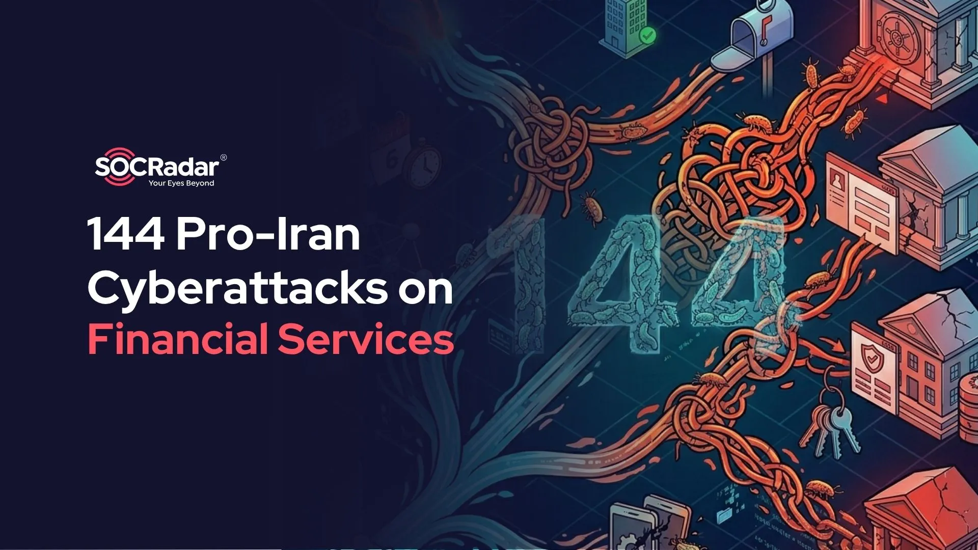 Pro-Iran Cyberattacks on Financial Services: 144 Incidents