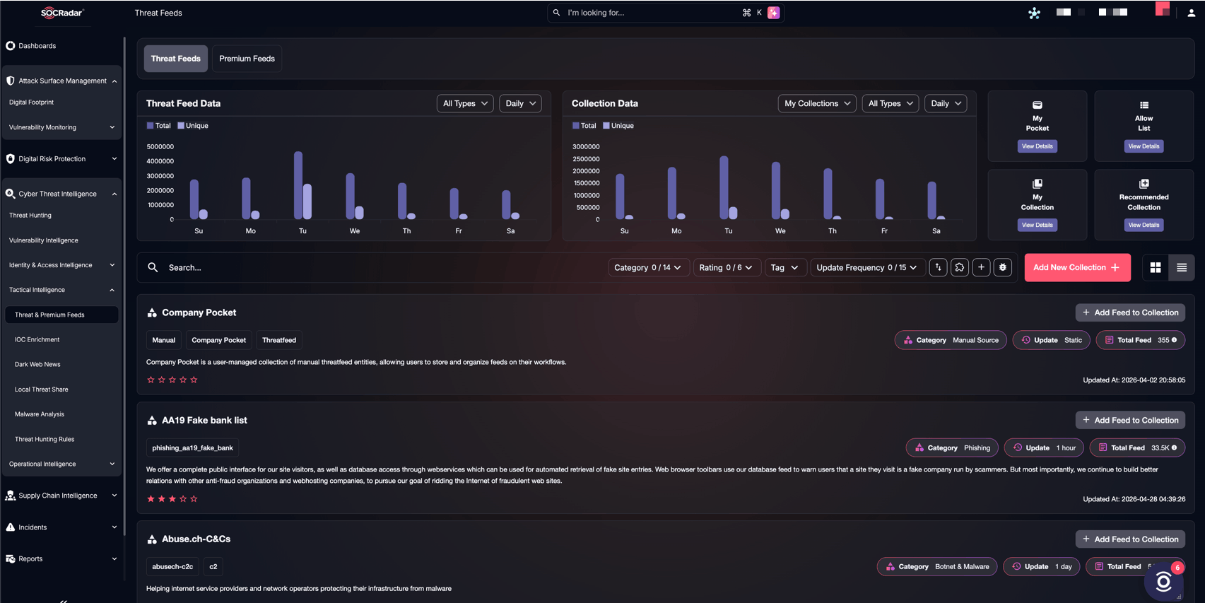 SOCRadar Threat Feeds dashboard, with feed filtering, collection management, and update frequency options.
