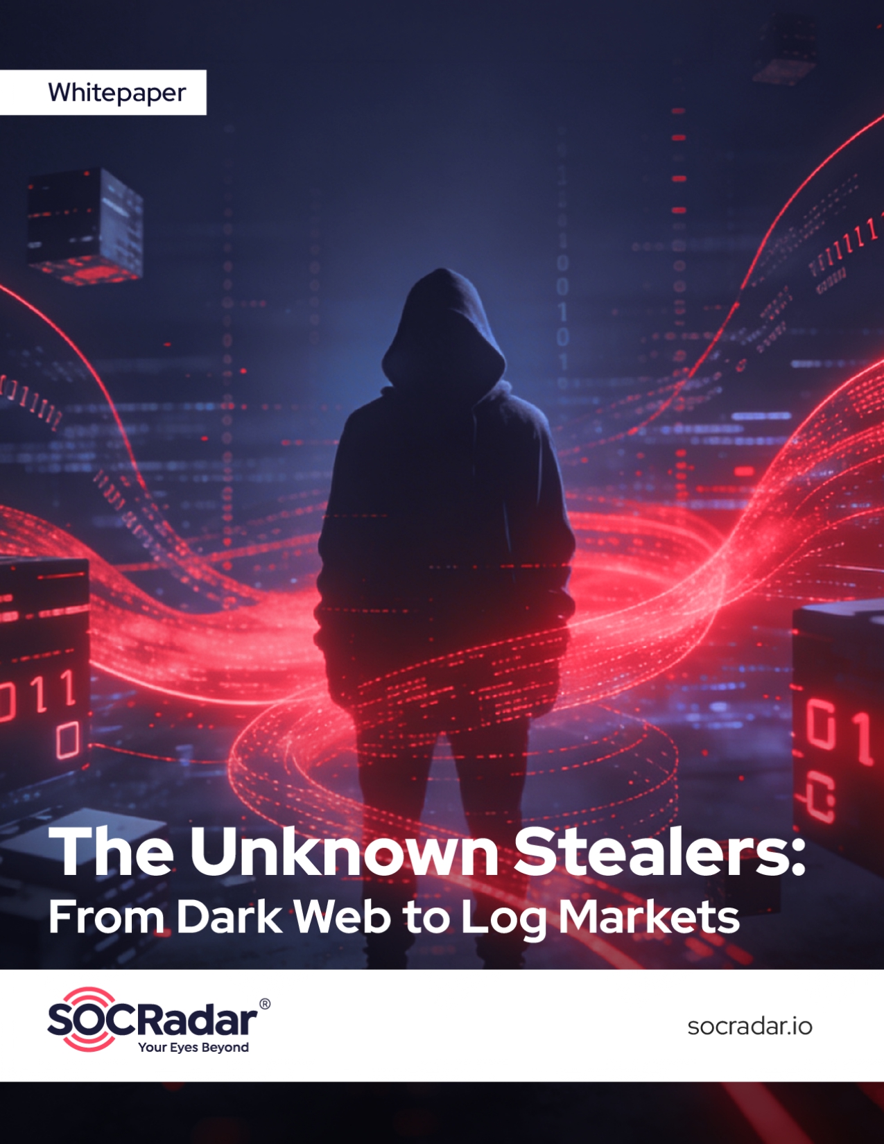 SOCRadar® Cyber Intelligence Inc. | How Infostealers Fuel Cybercrime: A Deep Dive into Log Markets