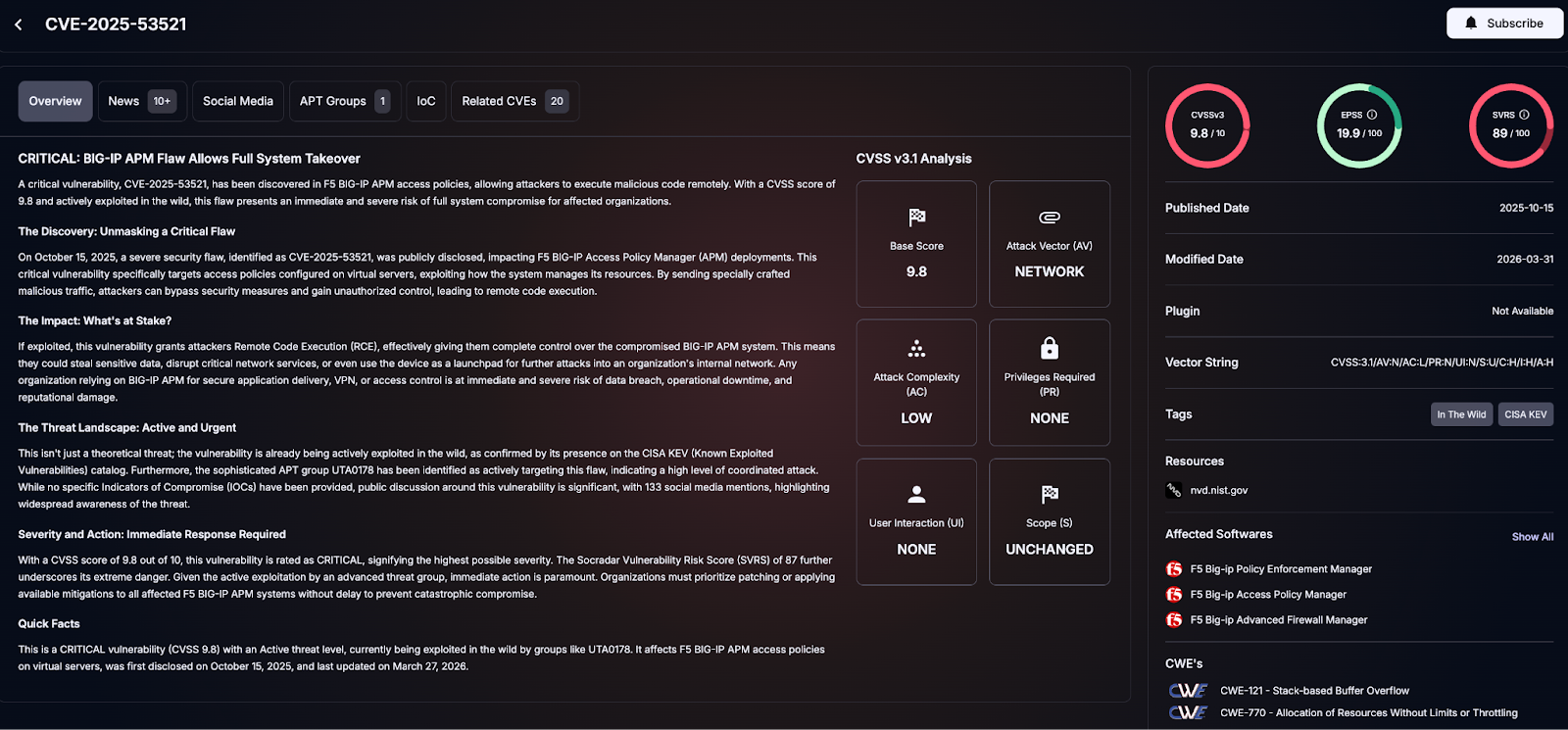 Details of CVE-2025-53521 (SOCRadar Vulnerability Intelligence)