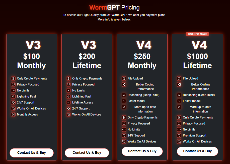 Pricing options for one of the most popular models available on the clear web.