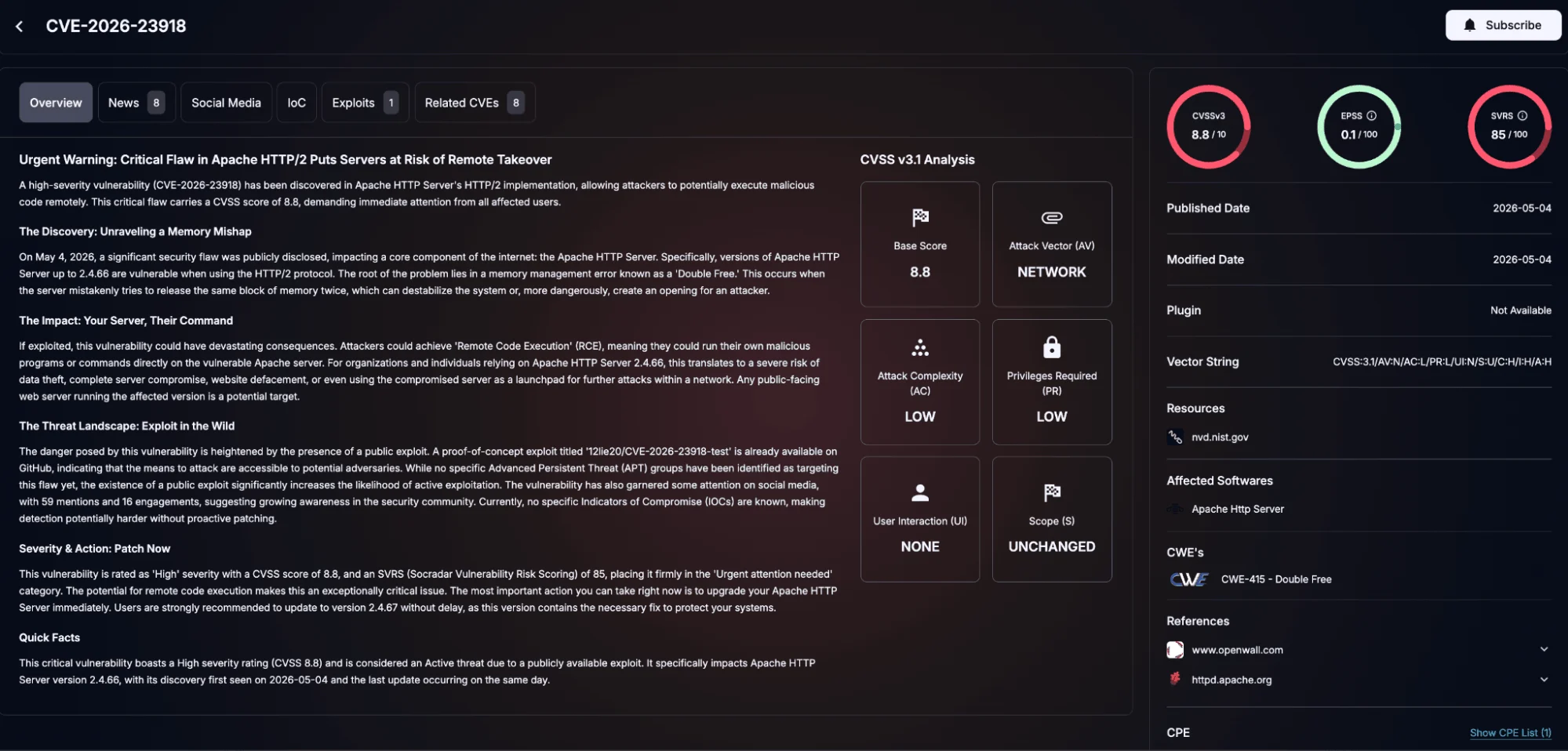 Details of CVE-2026-23918 (SOCRadar Vulnerability Intelligence)