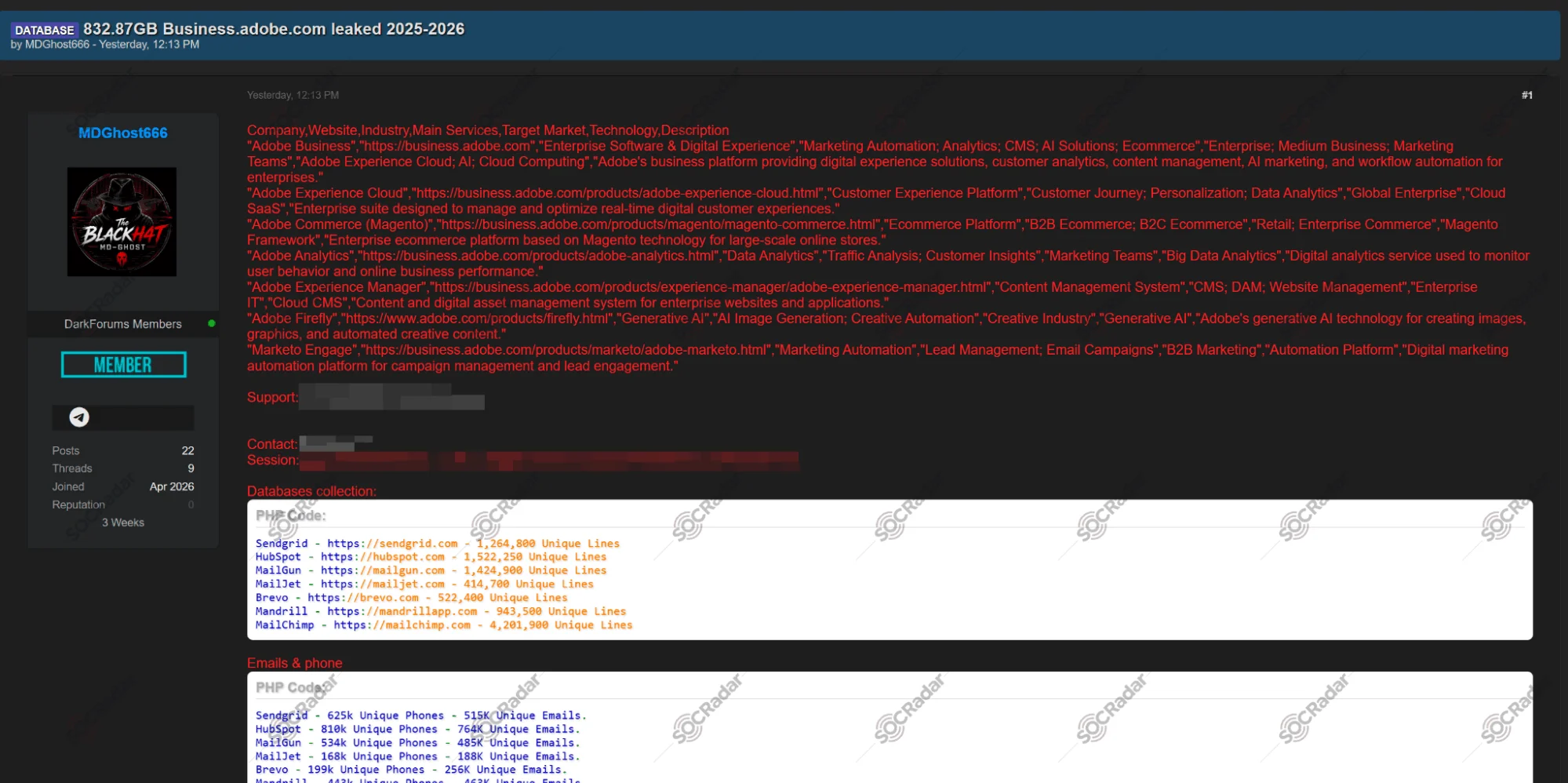 Alleged Adobe Business Database Collection Is Detected