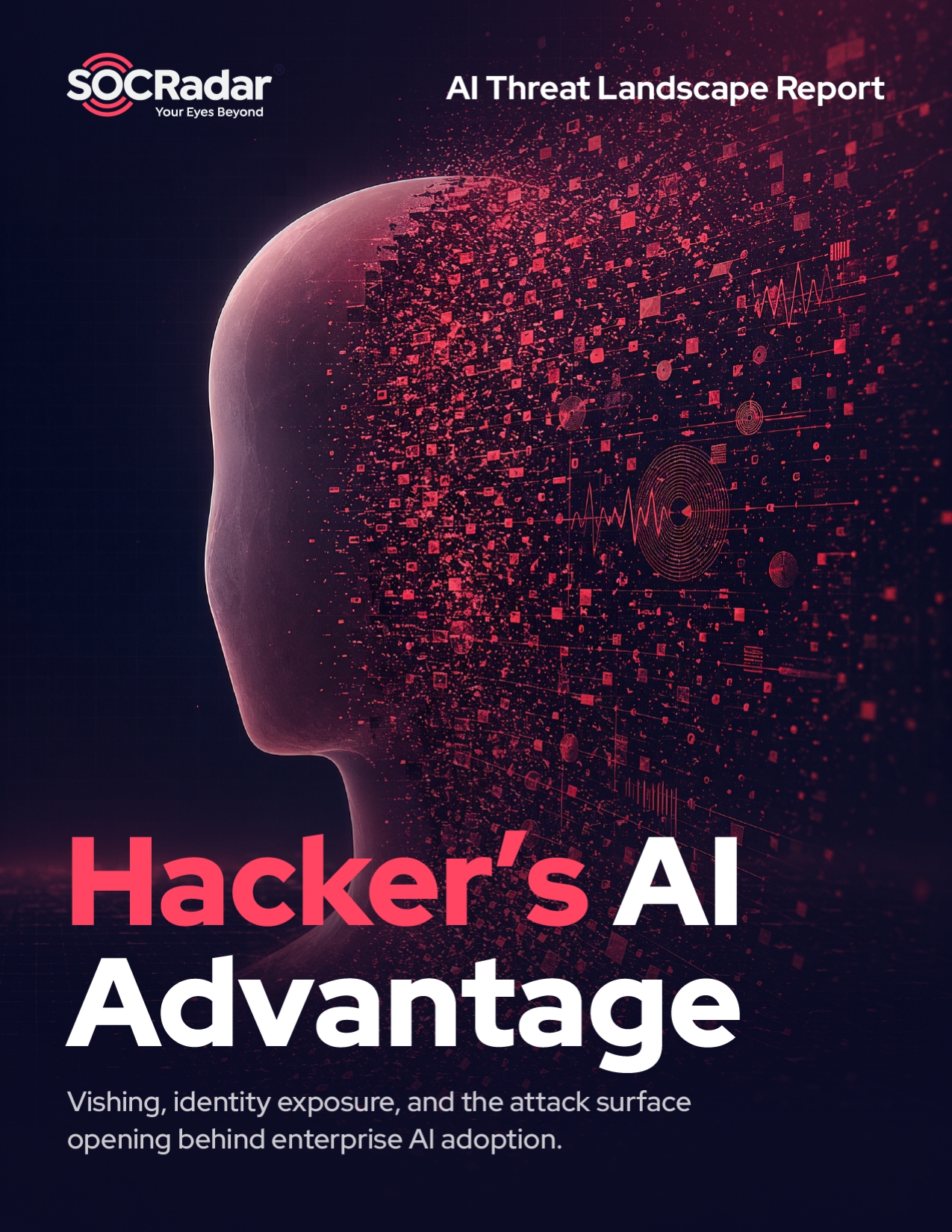 SOCRadar® Cyber Intelligence Inc. | AI Threat Landscape Report