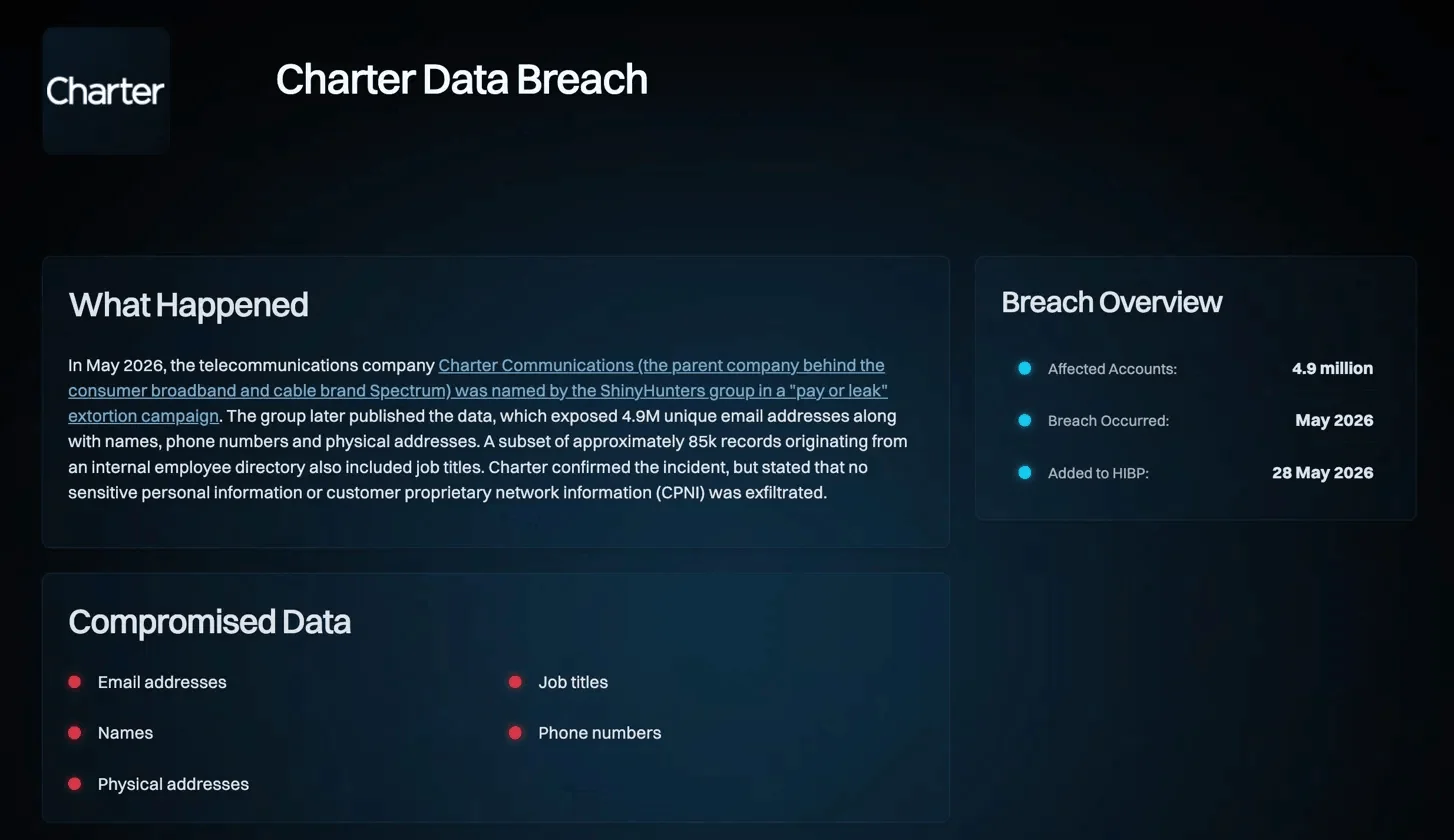 HIBP breach detail page for Charter Communications, confirming 4.9 million exposed accounts.