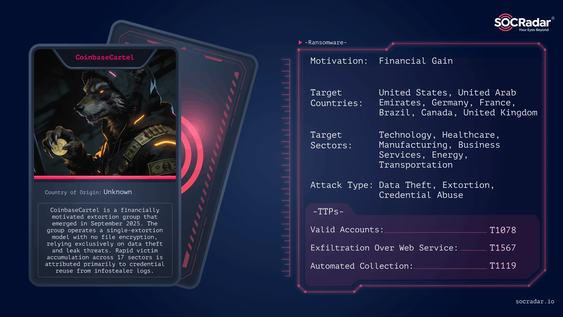 Threat actor card of CoinbaseCartel