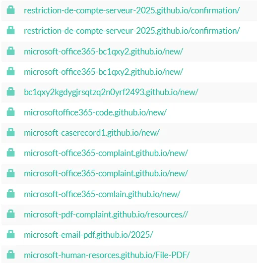 Common repository paths and naming patterns observed across the phishing infrastructure.