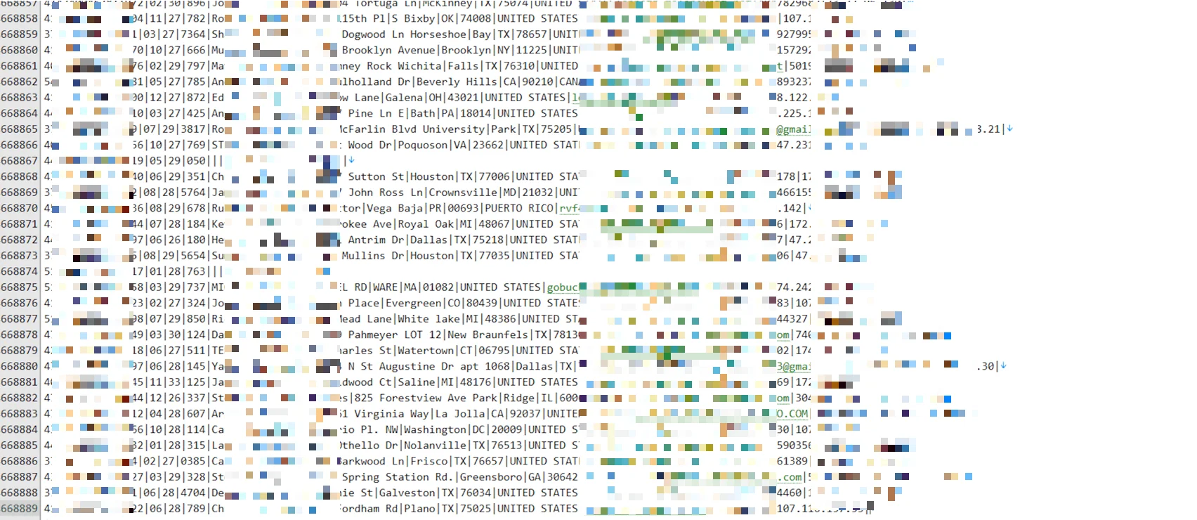 Sample from the credit card data dump