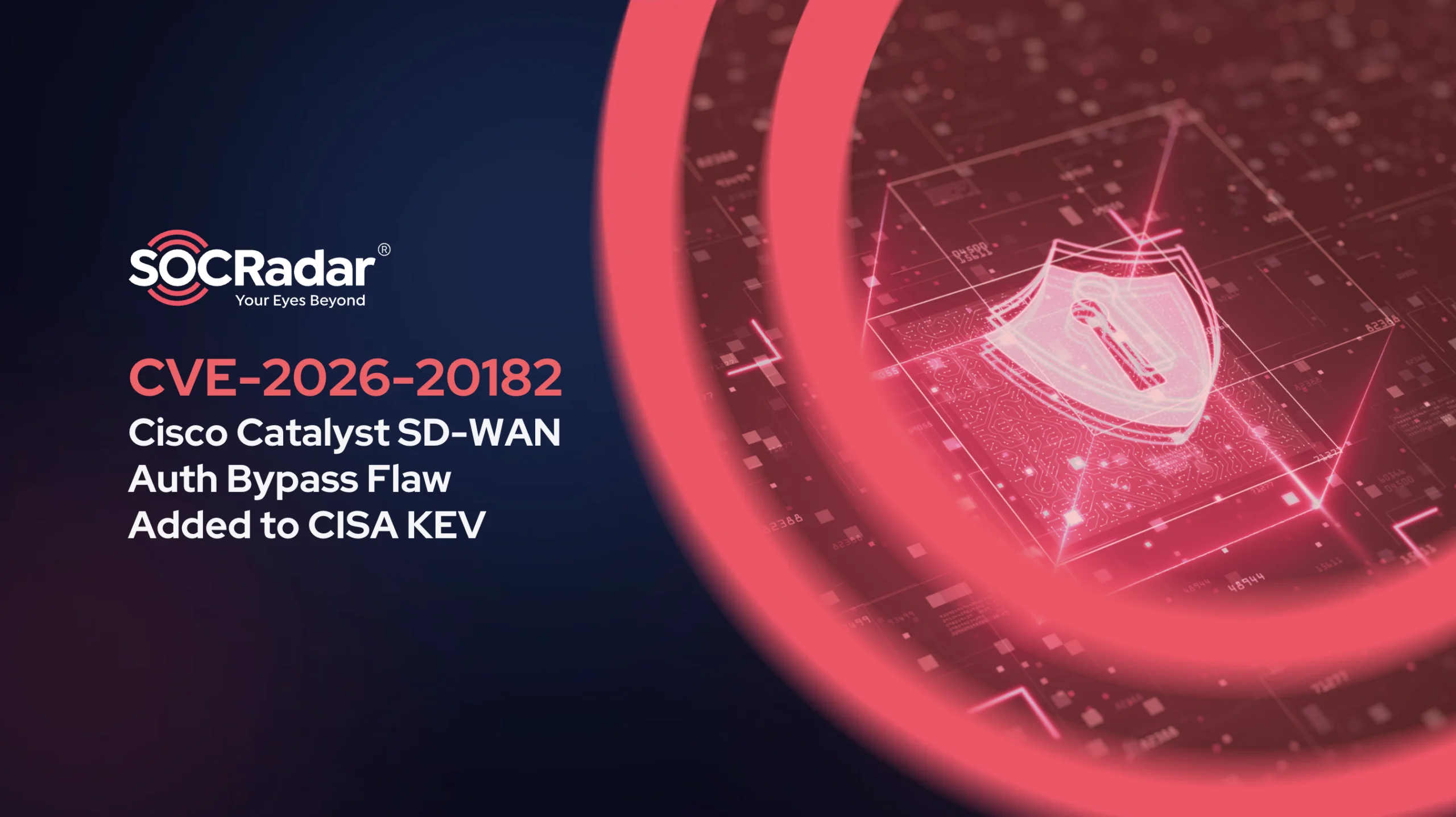 SOCRadar® Cyber Intelligence Inc. | CVE-2026-20182: Cisco Catalyst SD-WAN Auth Bypass Added to CISA KEV