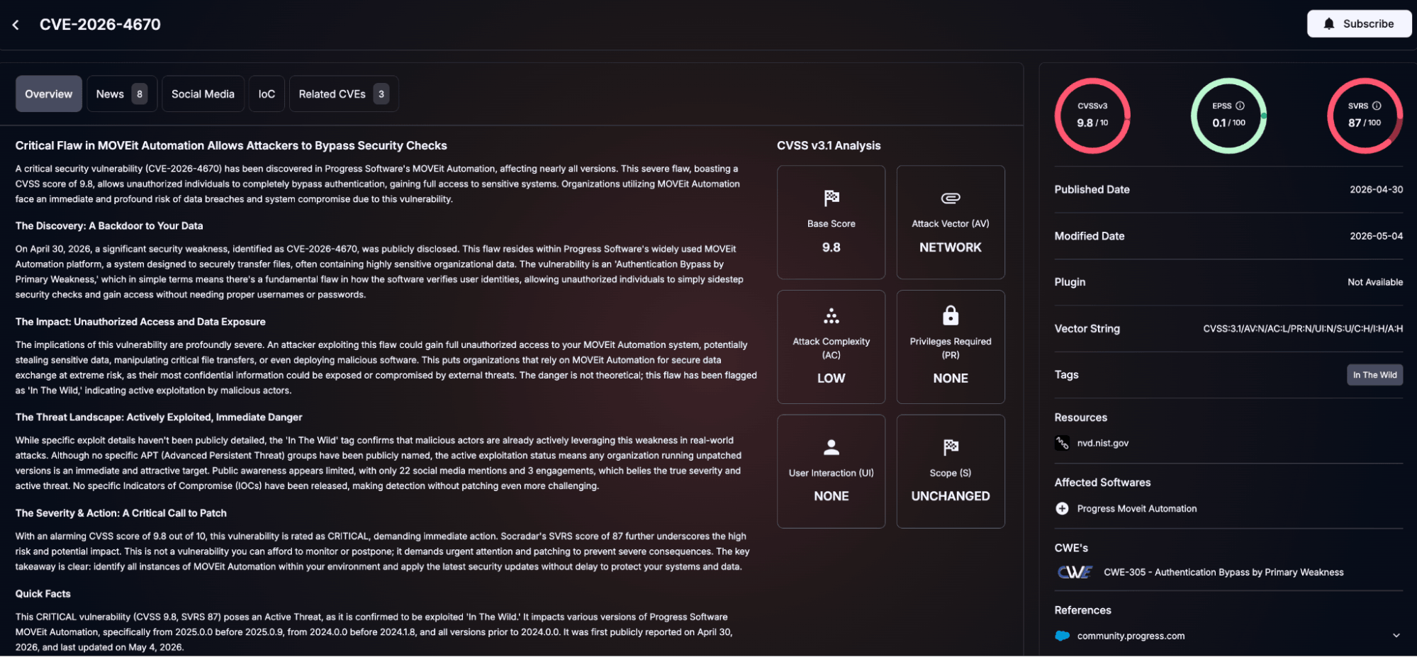 Details of CVE-2026-4670 (SOCRadar Vulnerability Intelligence)