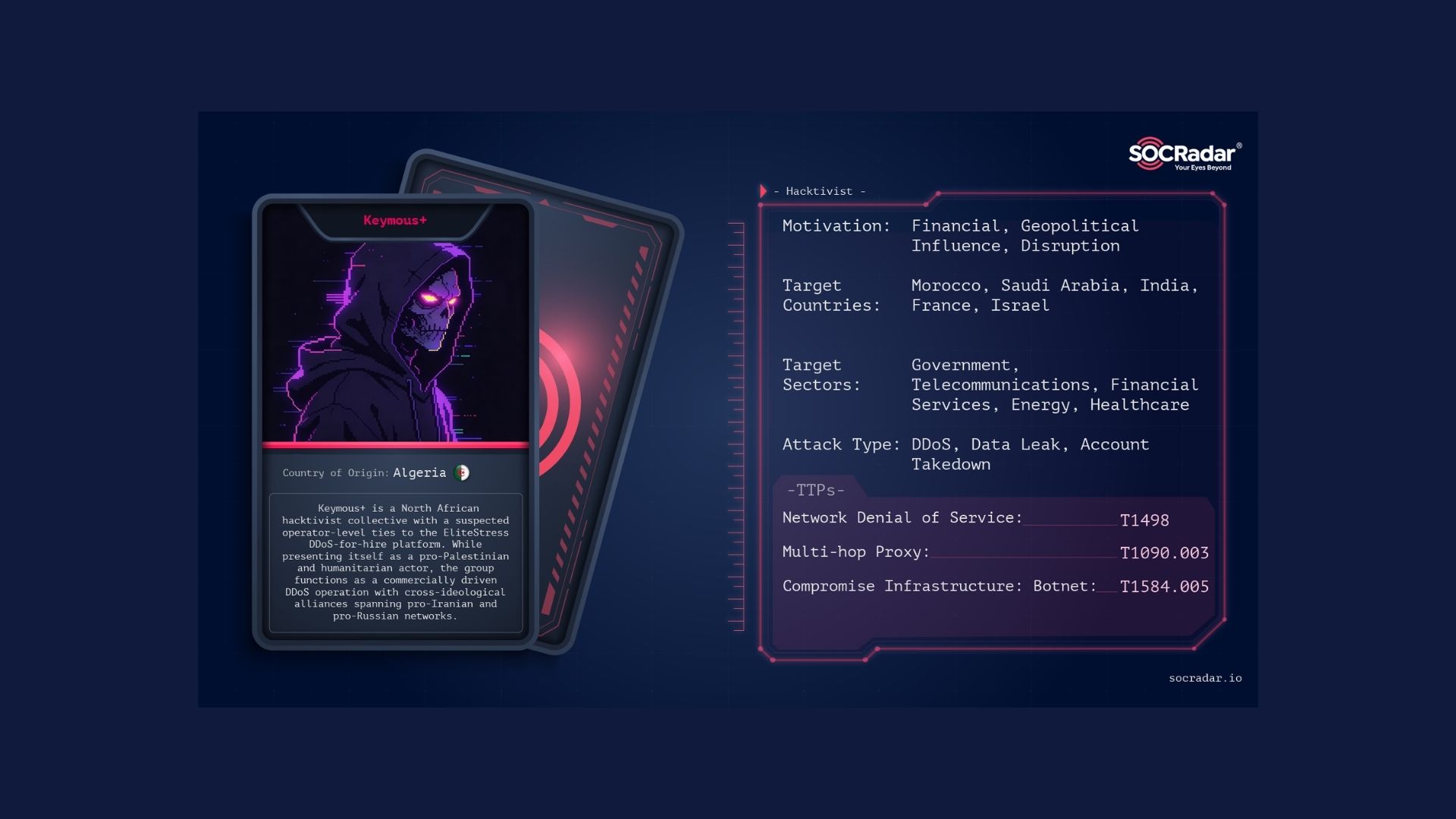 SOCRadar® Cyber Intelligence Inc. | Dark Web Profile: Keymous+