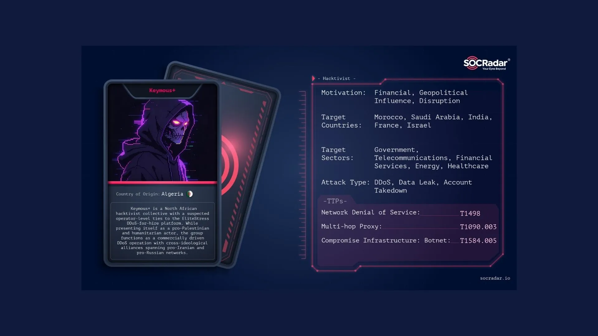 SOCRadar® Cyber Intelligence Inc. | Dark Web Profile: Keymous+
