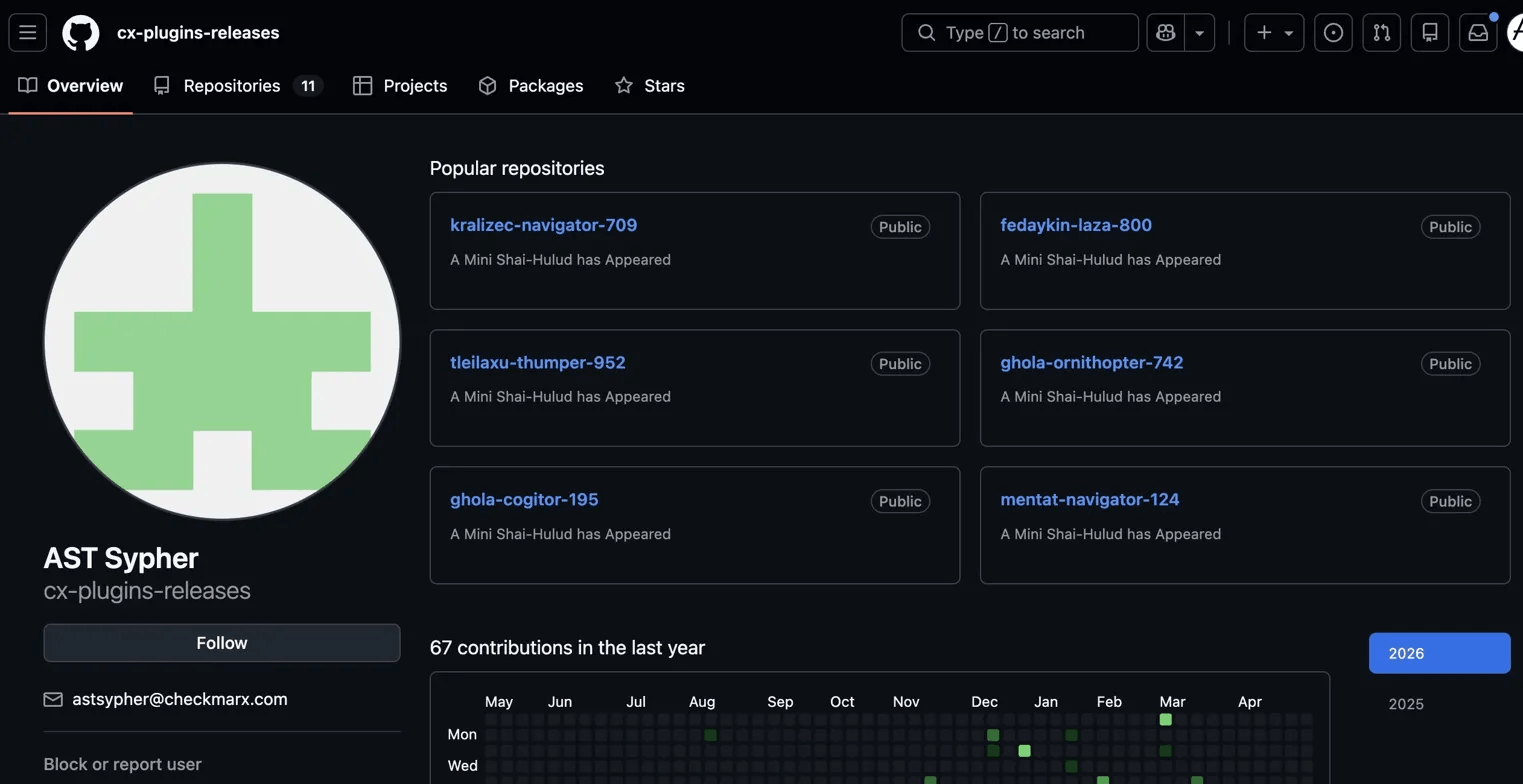 The cx-plugins-releases profile with Dune-themed repo names