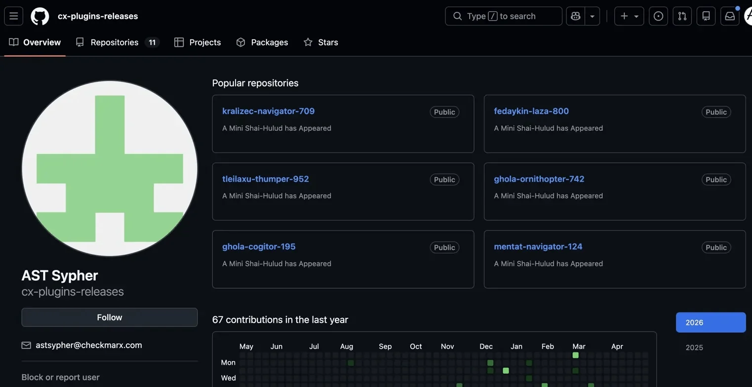 The cx-plugins-releases profile with Dune-themed repo names