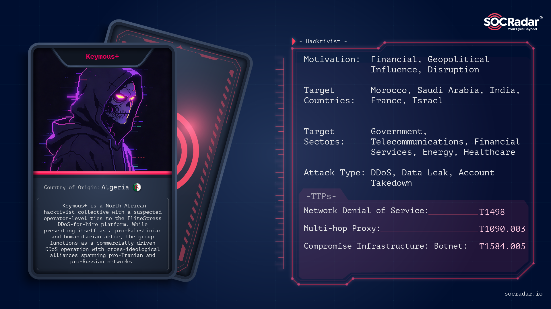 Threat Actor Card of Keymous+