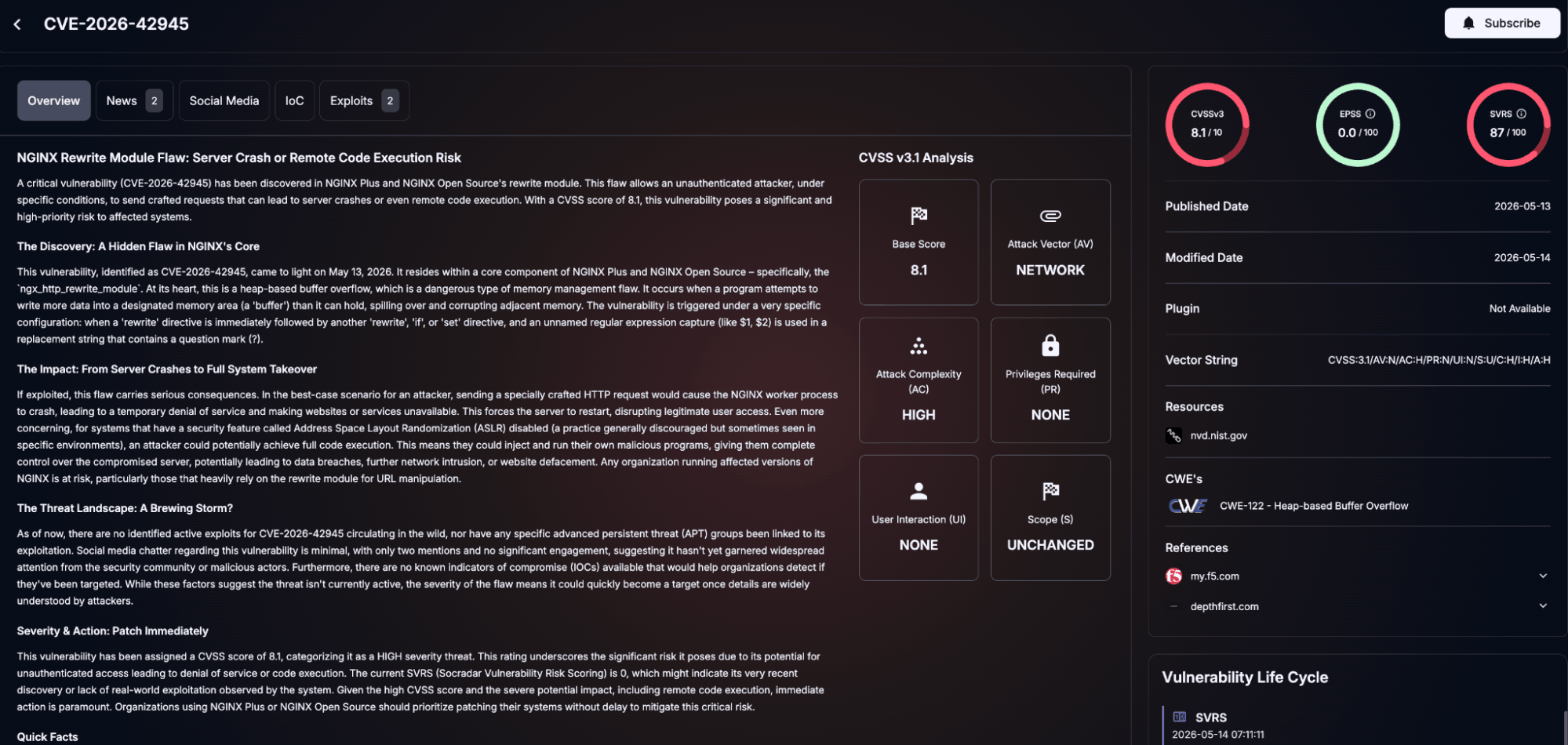 Details of CVE-2026-42945 (SOCRadar Vulnerability Intelligence)