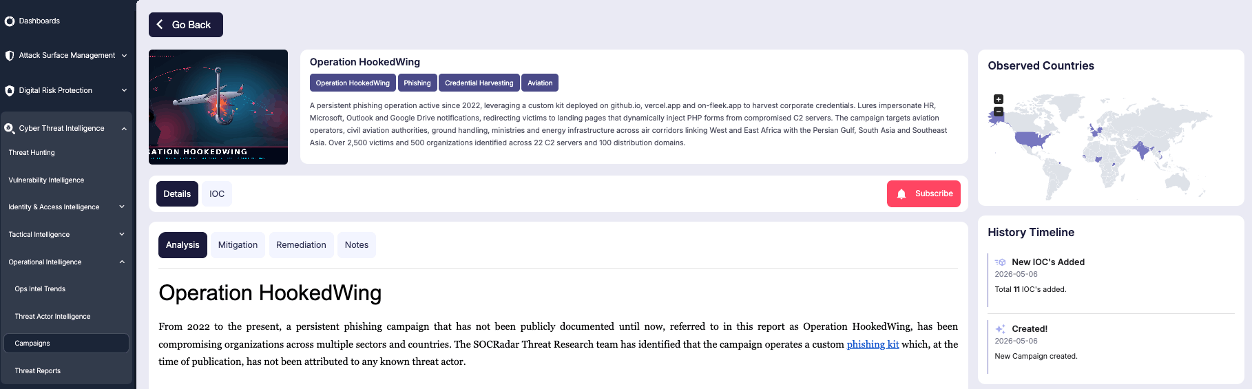 Operation HookedWing on SOCRadar Platform